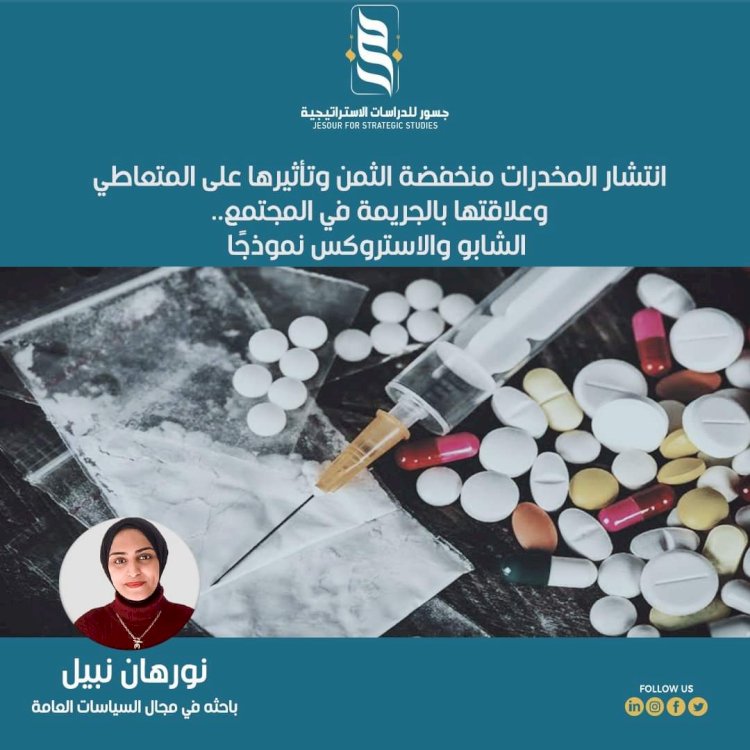 جسور للدراسات الاستراتيجية يصدر ورقة معرفية بعنوان" انتشار المخدرات منخفضة الثمن وتأثيرها