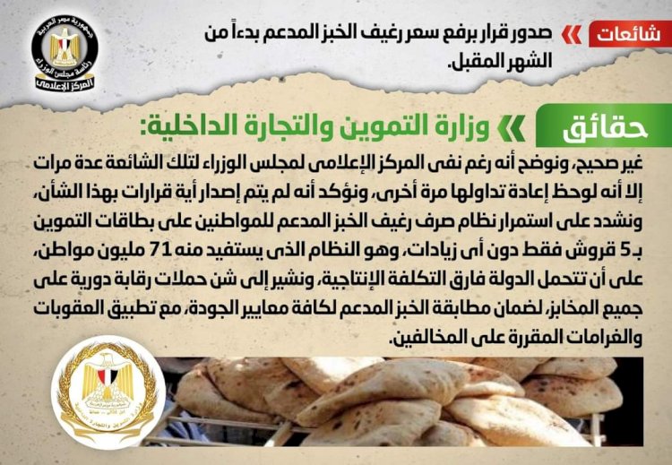 الحكومة: تنفي صدور قرار برفع سعر رغيف الخبز المدعم بدءاً من الشهر المقبل
