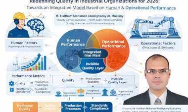 إعادة تعريف الجودة في المؤسسات الصناعية لعام 2026: نحو نموذج تكاملي قائم على الأداء البشري والعملياتي