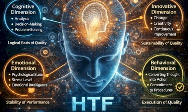 ​بصمة التفكير الشامل (HTF).. الثورة القادمة في إدارة الجودة