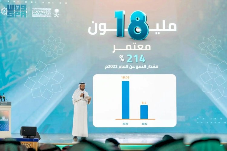 المملكة تُفعّل غرفة عمليات خاصة لتيسير قدوم ضيوف الرحمن في ظل الأحداث التي تشهدها المنطقة