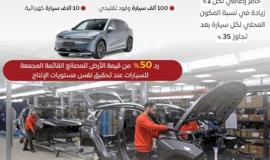 مجلس الوزراء: البرنامج الوطني لتنمية صناعة السيارات يوفر حوافز لبناء قاعدة قوية