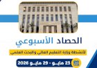 الحصاد الأسبوعي لأنشطة وزارة التعليم العالي والبحث العلمي
