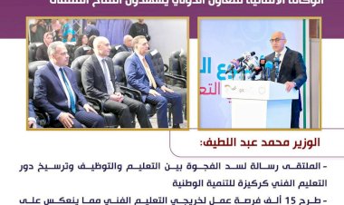 الحصاد الأسبوعي لوزارة التربية والتعليم والتعليم الفني