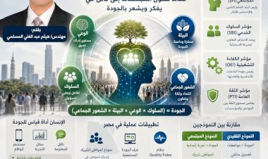 الجودة المجتمعية 2030 عندما تتحول المجتمعات إلى كائن حيّ يفكر ويشعر بالجودة