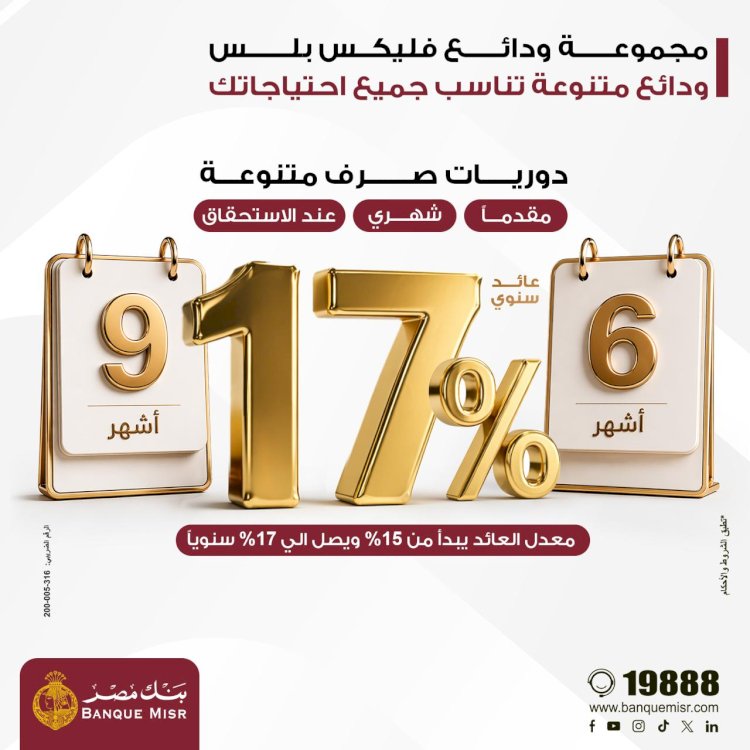 بنك مصر يطلق مجموعة ودائع "فليكس بلس" بعوائد تنافسية تصل الي 17% سنويا ودوريات صرف متنوعة تلبي احتياجات مختلف شرائح العملاء