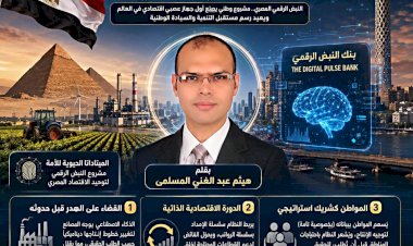 ​هنا تولد الجمهورية الاقتصادية الذكي