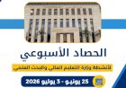 بالانفوجرافيك..الحصاد الأسبوعي لأنشطة وزارة التعليم العالي والبحث العلمي