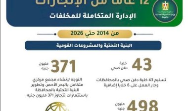 وزارة التموين والتجارة الداخلية تُحبط محاولات غش وتهريب كبرى في 11 محافظة
