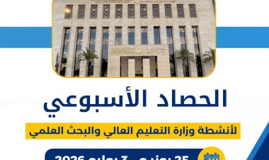 بالانفوجرافيك..الحصاد الأسبوعي لأنشطة وزارة التعليم العالي والبحث العلمي