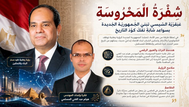 ​شفرة المحروسة عبقرية السيسي تبني الجمهورية الجديدة بسواعد شابة تفك كود التاريخ