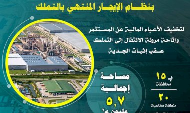 هيئة التنمية الصناعية تطرح 540 قطعة أرض بنظام «الإيجار المنتهي بالتملك» في 15 محافظة