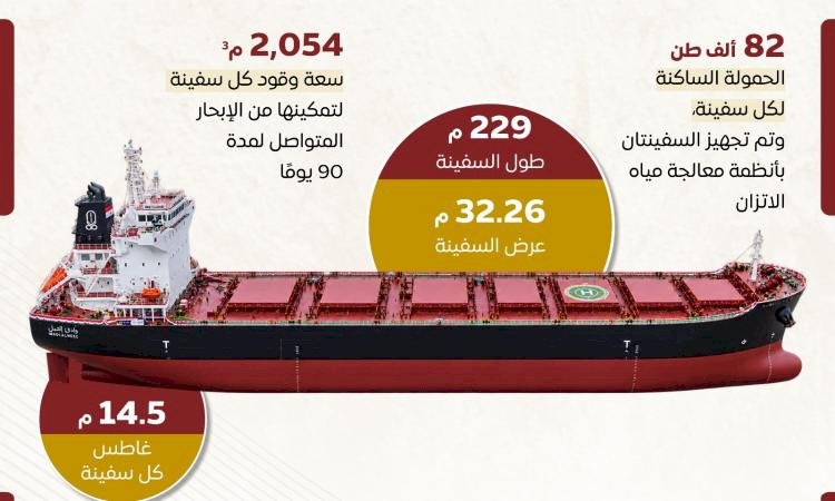 شعلة دورة الألعاب الأفريقية للجامعات تصل جامعة القاهرة