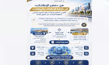 من الإسكندرية إلى أسوان.. "القومي لتنظيم الإعلانات" يقود التحول الرقمي لمنظومة الإعلانات على الطرق العامة