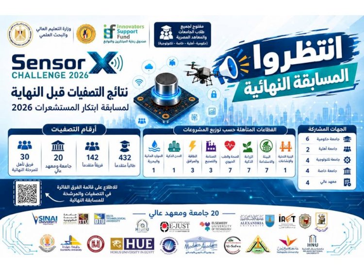 الرقابة الصحية والبنك الدولي يبحثان تحويل دروس المرحلة الأولى للتأمين الصحي إلى مسارات تدعم التوسع بالمحافظات
