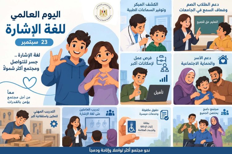 في اليوم العالمي للغة الإشارة.. «التضامن» تقدم خدماتها للصم وضعاف السمع عبر 125 مركزًا بـ12 ألف مستفيد
