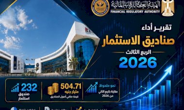الرقابة المالية: صافي أصول صناديق الاستثمار يتجاوز نصف تريليون جنيه خلال الربع الثالث من 2026