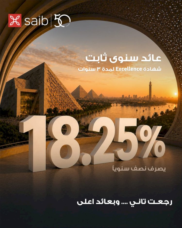 بنك saib يرفع العائد السنوي على شهادة  «Excellence» الثلاثية ذات العائد الثابت إلى 18.25%